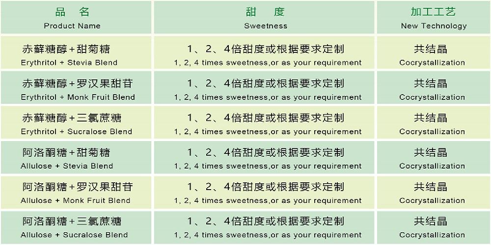 专属定制